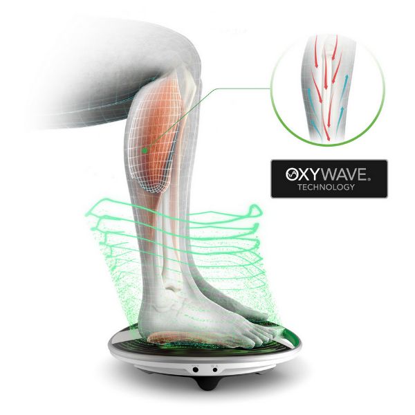 Revitive Medic 5603-5573AQ-UK Circulation Booster_oxywave