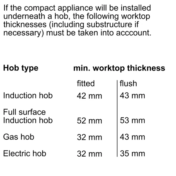 Neff C18FT56N1B Built In Compact Oven with Steam Function_worktop thicknesses