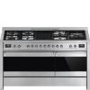 Smeg A5-81 150cm Opera Dual Fuel Range Cooker in Stainless Steel _ Front view