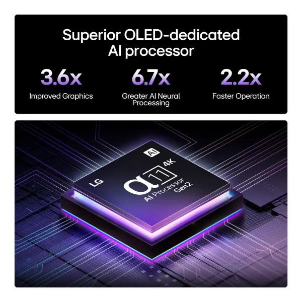 LG OLED83G54LW.AEK 83" 4K OLED Smart TV_processor