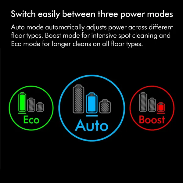 Dyson V15SUBMARINE Detect Submarine Wet & Dry cleaner - Yellow/Nickel_power