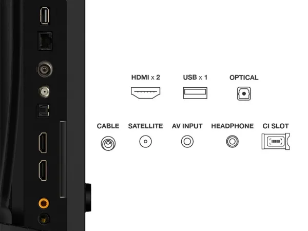 TCL 32V5C-UK 32" FHD TV Google Smart TV_ports