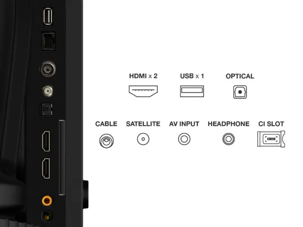 TCL 40V5C-UK 40" FHD TV Google Smart TV_ports