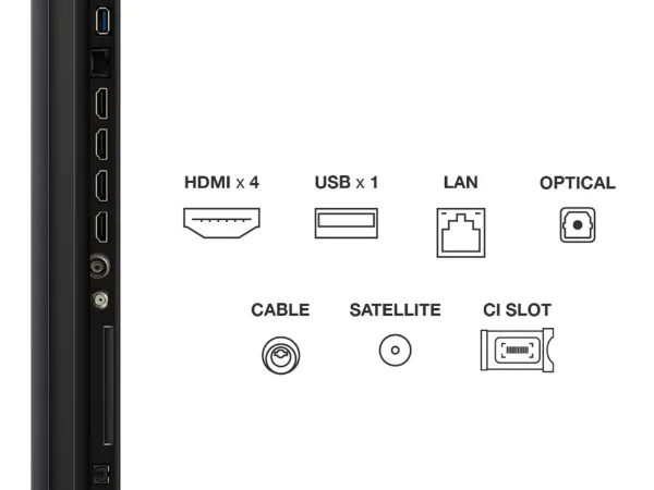TCL 55Q7C-UK 55" 4K QD-Mini LED UHD Smart Google TV_ports