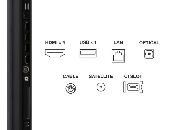 TCL 65Q6C-UK 65" 4K QD-Mini LED UHD Smart Google TV_ports