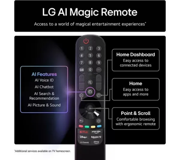 LG 43NANO80A6B.AEK 43" 4K Ultra HD Smart  TV_remote