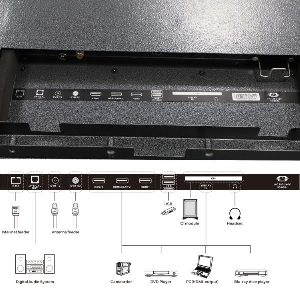 Sylvox OT65B1K4GC 65" Partial Sun Outdoor TV_parts