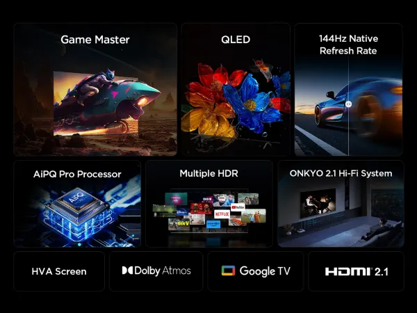 TCL 85T8C-UK 85" 4K QLED HDR Smart Ultra HD Google TV_components