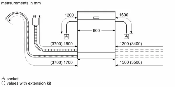 Bosch SMV4HVX00G Fully Integrated Dishwasher with 14 Place Settings_install