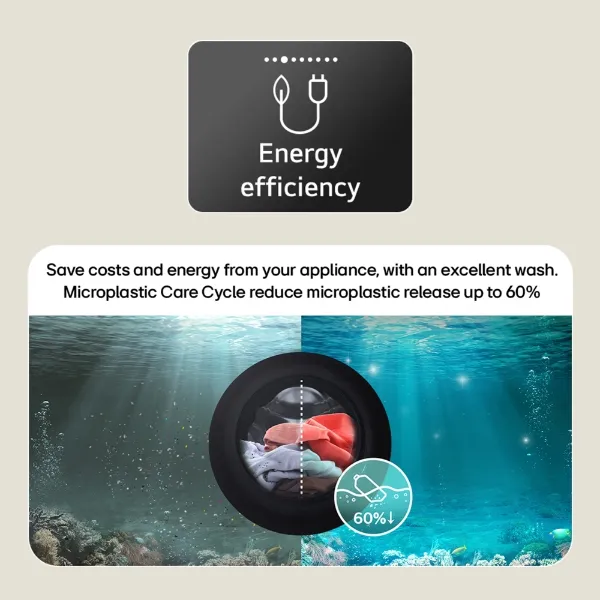 LG F4X7013TBB 13kg AI Direct Drive Washing Machine in Black_energy efficiency