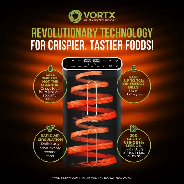 Tower T17190 Vortx 11L Dual Layer Air Fryer - Black with Chrome Trim_vortx