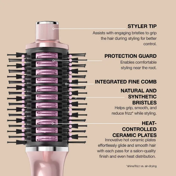 Shark HT302UKPK Glossi 2-in-1 Hot Tool and Air Glosser Brush - Pink_features
