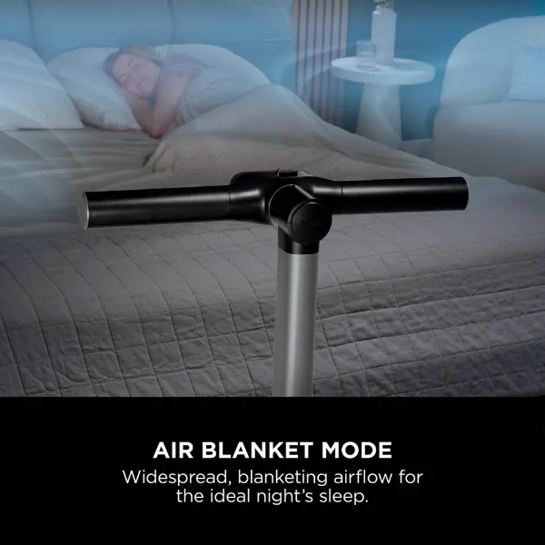 Shark TH200UK Fan & Heater - Charcoal_air blanket mode
