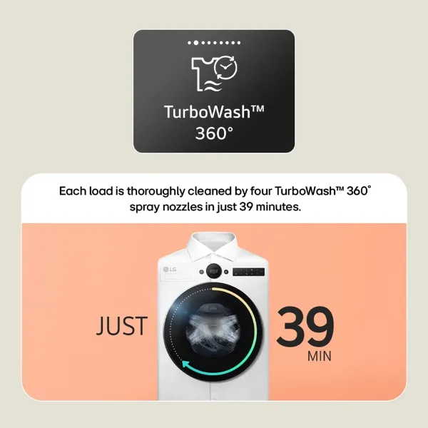 LG F4X7009TWB 9kg 1400 Spin AI Direct Drive Washing Machine in White_turbowash