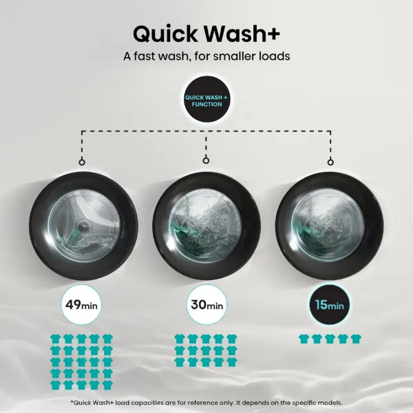 Hisense WF3S1043BW3 10.5kg 1400 Spin Washing Machine - White