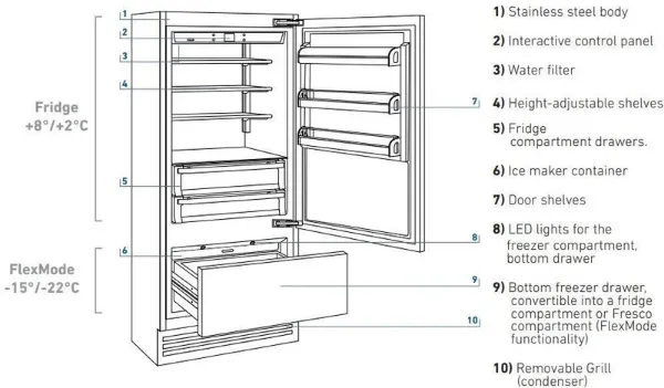 Bertazzoni REF905BBLXTT 90cm Premium Fridge Freezer Left Hand Hinged in Stainless Steel