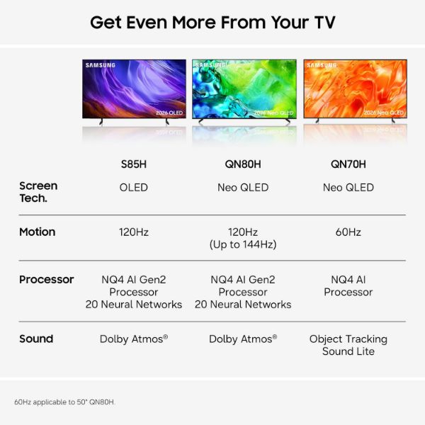 Samsung QE50QN80HAUXXU 50" 4K Neo QLED Vision AI Smart TV_description