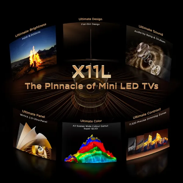 TCL 75X11L-UK 75" 4K Ultra HD SQD MINI LED Google TV_features