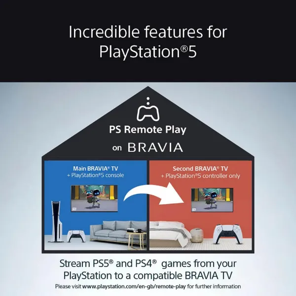 Sony K50S25M2PB.UKA 50" 4K BRAVIA 2 II Direct LED Google TV_BRAVIA 2
