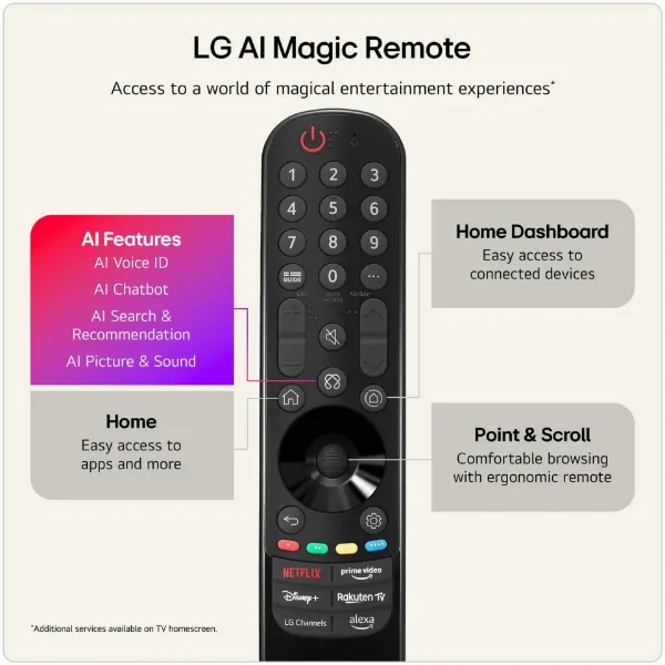 LG OLED83B6ELB.AEK 83" 4K OLED AI Smart TV_remote