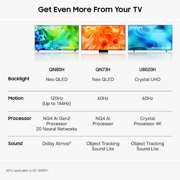 Samsung QE75QN80HAUXXU 75" 4K Neo QLED Vision AI Smart TV_descriptions