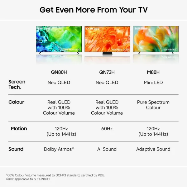 Samsung QE75QN80HAUXXU 75" 4K Neo QLED Vision AI Smart TV_descriptions