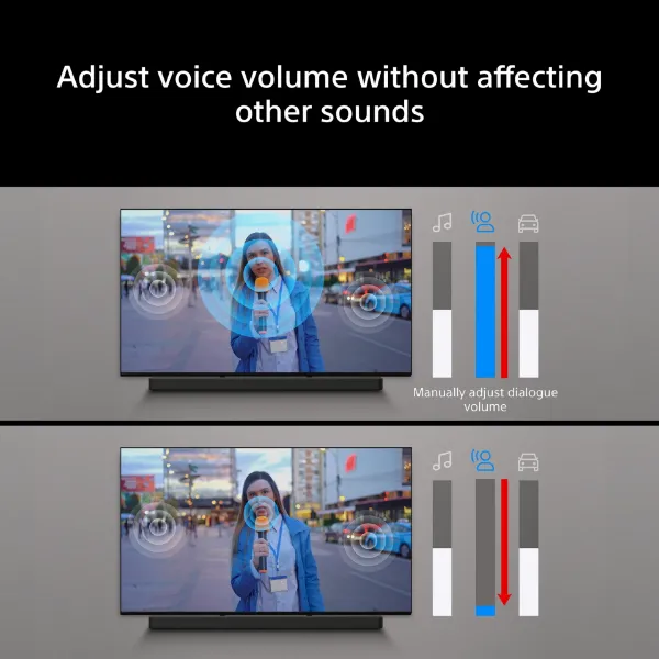 Sony BRAVIA 5.1ch - 7.1chBRAVIA Theatre Trio Surround Sound by Dolby Atmos - Black_voice volume