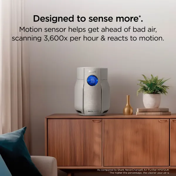 Shark HP062UK BreatheClear Compact Air Purifier with NeverChange6 - Dove_sensor